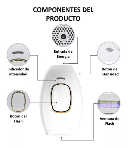 SC™ | Depiladora Láser IPL Permanente